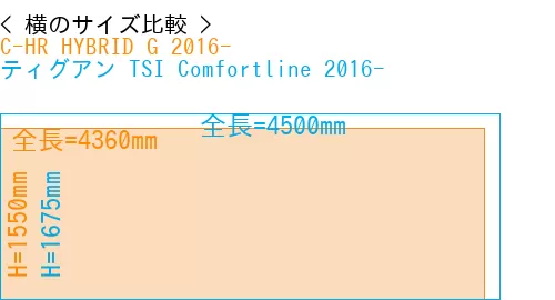 #C-HR HYBRID G 2016- + ティグアン TSI Comfortline 2016-